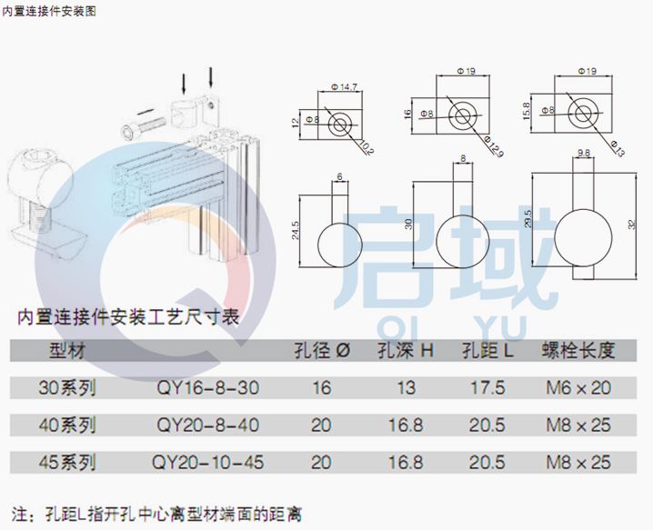 内置连接件
