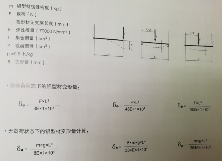 香蕉视频2020下载承重计算