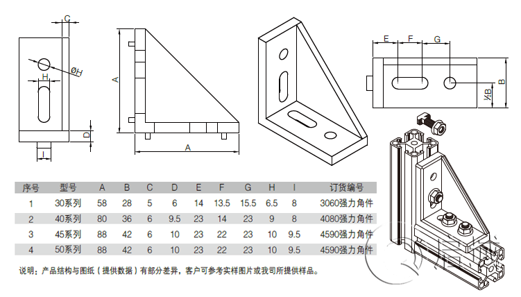 铝型材角件连接
