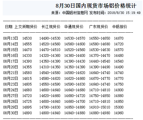 香蕉视频2020下载价格
