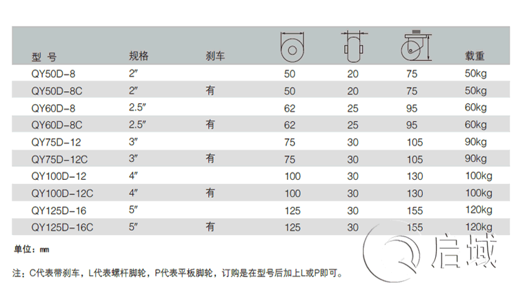 图纸2